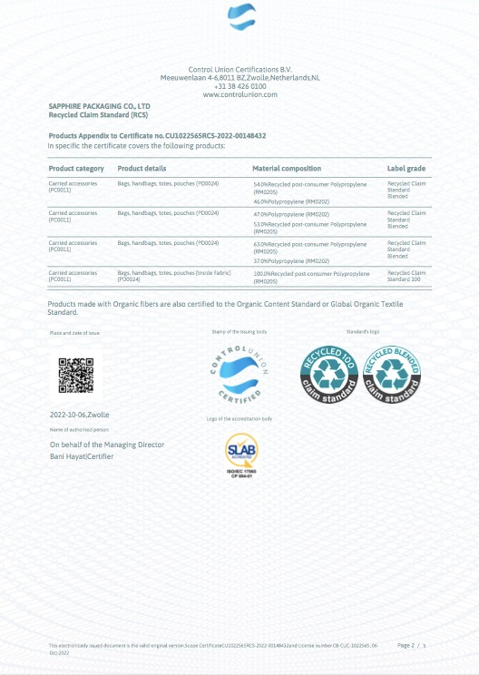 GRS - GCS Certification